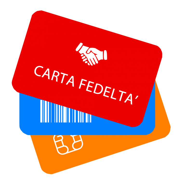 Fidelity CARD